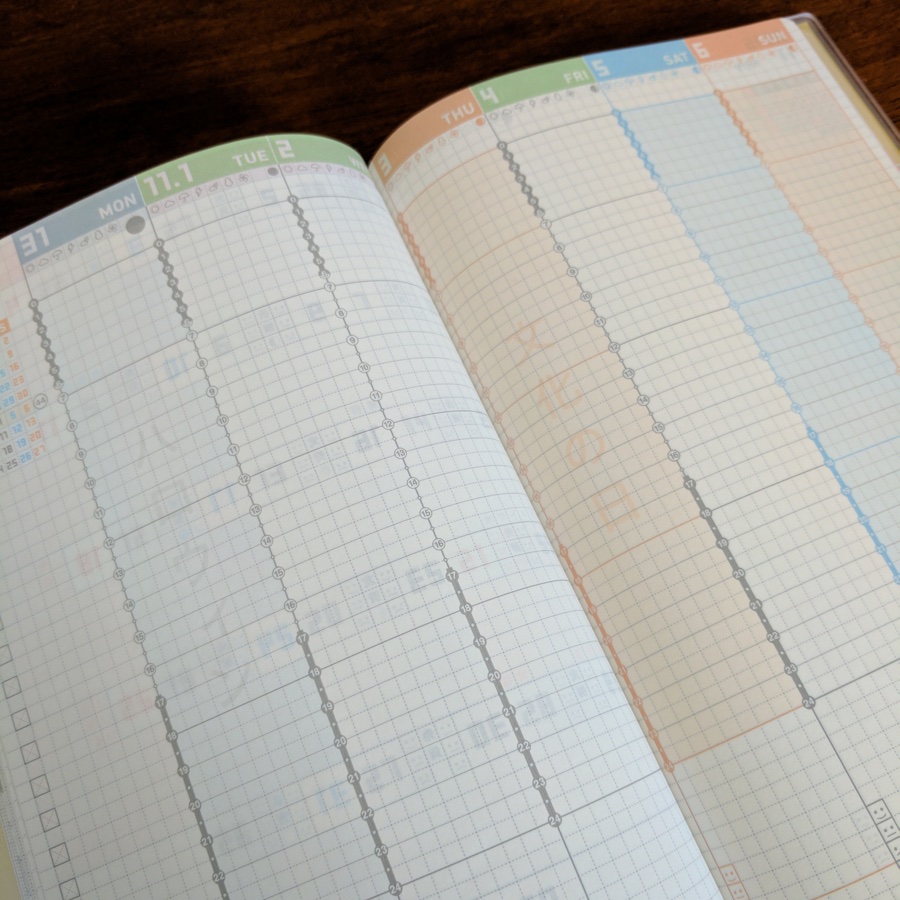 Jibun Techo weekly pages