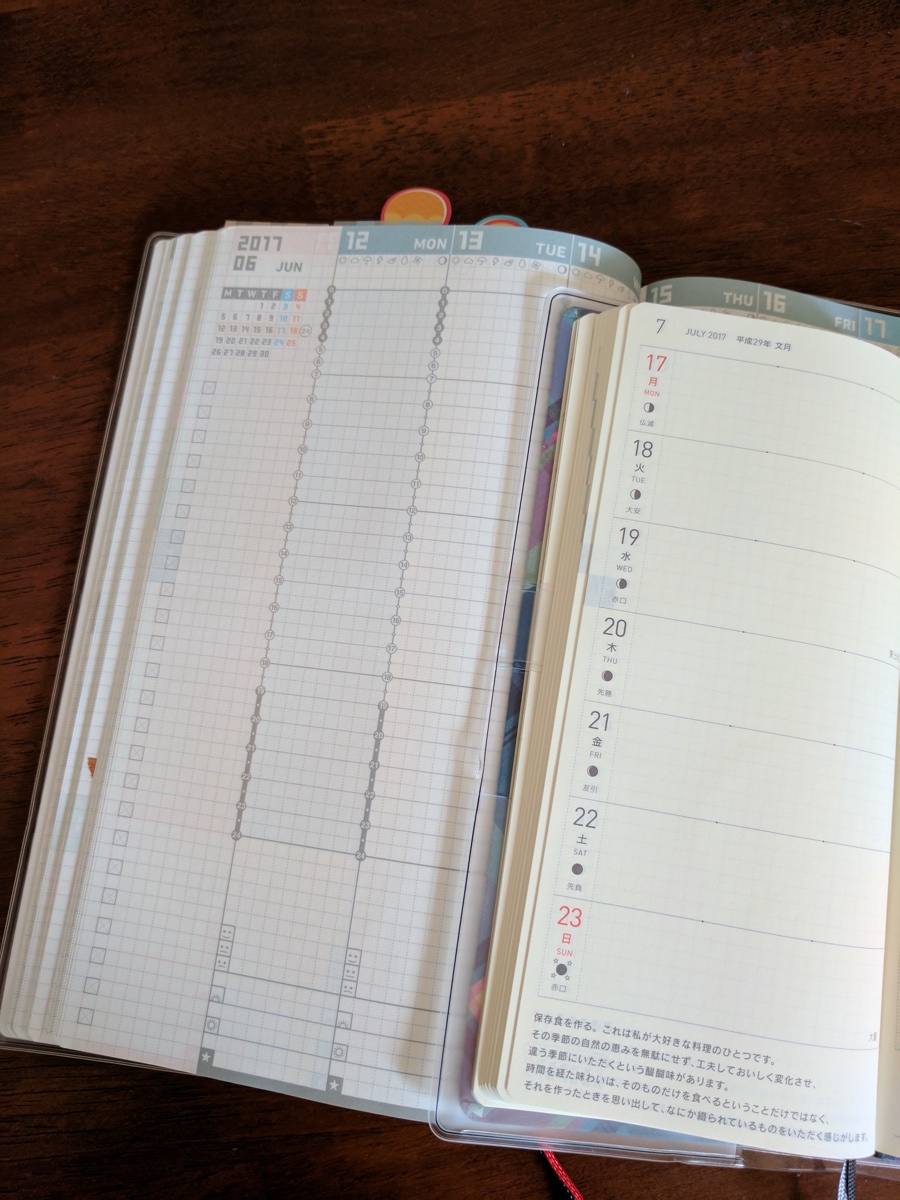 Hobonichi Weeks pages