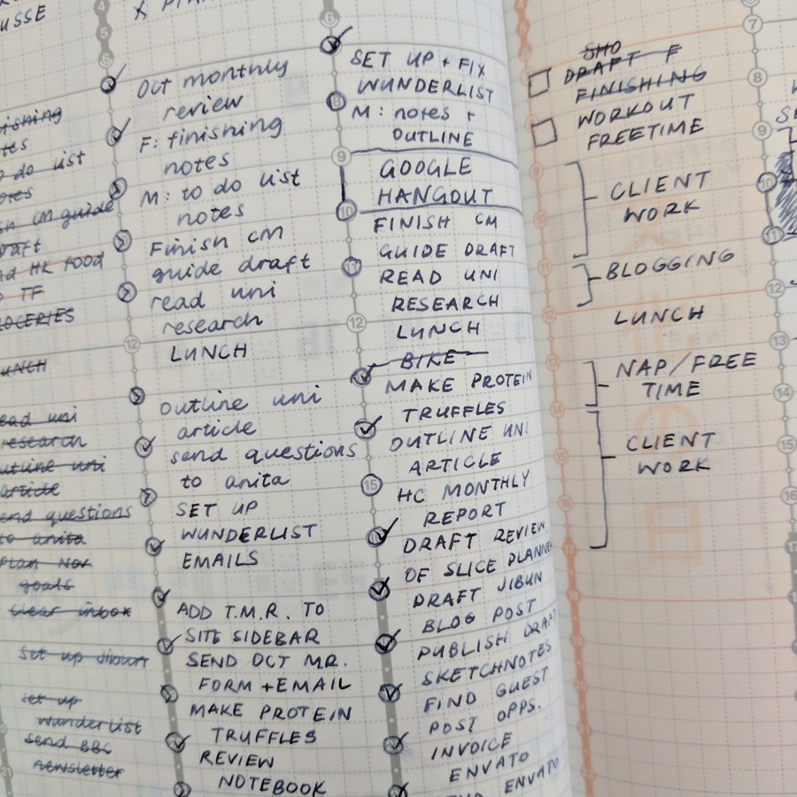 Task circles in Jibun Techo weekly columns