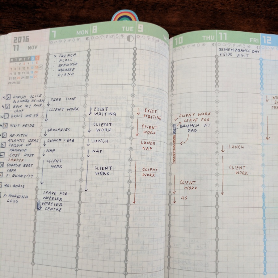 Planning my week in the Jibun Techo weekly columns